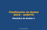 Clasificación de Los Suelos SUCS_AASHTO