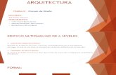 Proceso de Diseño- Grupo 1 -ARQUITECTURA