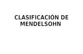 Clasificación de Mendelsohn