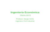 Unidad II Ing. Económica.pdf