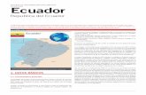 Ecuador Ficha Pais