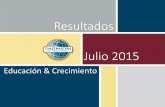 Resultados Distrito 34 Julio 2015