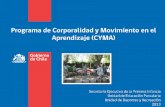 Ppt Programa de Corporalidad y Movimiento en El Aprendizaje (Cyma)