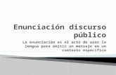Enunciación Discurso Público y Tipos de Discurso