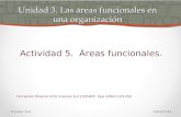 Actividad 5.- Areas Funcionales de una empresa