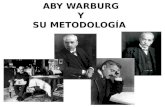 Metodología de Aby Warburg