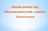 Metodo Simplex-Problemas