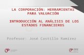 Unidad 1 Introd Anal Financiero