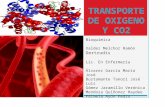 Transporte de Oxigeno y Co2