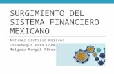 Surgimiento Del Sistema Financiero MexicanoMARIANA