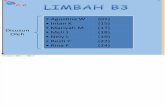 Presentasi Powerpoint Limbah B3