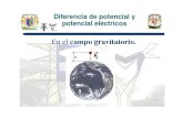 1.8 y 1.9 Diferencia de potencial y potencial electricos.pdf