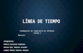 Línea de Tiempo_Fundamentos de Ingeniera de Software