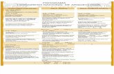 Programa I Congreso Nacional de Arqueologia