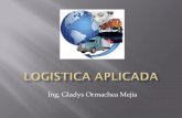 Logistica Aplicada III