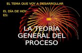 1 Derecho Procesal Civil - Teoria general del proceso.pptx