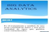 200776951 Big Data Analytics