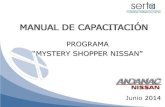 2141 Manual Capacitación Mystery Shopper