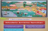 Presentación Caracterización Ámbito Familiar San Cristobal.