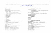 Frases y Palabras en Nauhatl