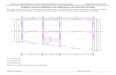 Análisis sísmico dinámico de edificación de concreto armado 02.docx