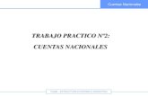 TP2 - Cuentas Nacionales