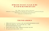 213342980 SEMANA 02 Definiciones Salud Enfermedad Historia Natural Niveles Prevencion