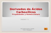 Unidad 7.1Derivados de Ácidos Carboxílicos