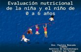 Evaluación Nutricional de La Niña y El Niño de 0 a 6 Años
