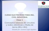 Curso Electricidad Clase 1, Basica