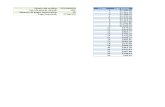 Tabla de Amortizacion en Excel