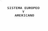 Exposicion Sistema Europeo y Americano
