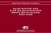 Alicante en Las Elecciones Republicanas