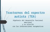Trastornos Del Espectro Autista (TEA)