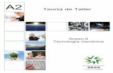 Documentación - Teoría de Taller II (1)
