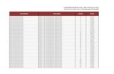 CONSOLIDACIÓN 1 - Evaluaciones REZAGADAS de Gestión y Humanidades 2013-III (FAYN%2c FACO Y DERECHO)