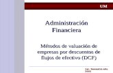 Metodos de Valuacion de Empresas Por DCF