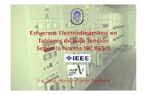 1.-Esfuerzos Electrodinamicos en Tableros de Baja Tension_ing. Jose Hernan Torres Panduro