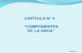 CAPITULO N° 4.Componentes