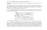 Diagramas de transformación isotérmica y enfriamiento continuo.pdf
