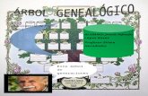 Arbol genealogico.docx