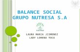 Balance Social Grupo Nutresa s