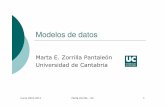 02 - Modelos de Datos ER-UML-Relacional