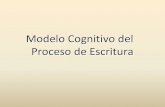 Modelo Cognitivo Del Proceso de Escritura.ppt