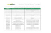 79164 Resultados Ofertas Laborales en Ecopetrol SA DIC 20