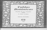 [Julian Cervantes] Tablas Botanica(Bookos.org)