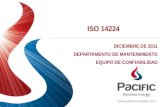 PRE - ISO 14224.pptx