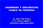 02 -Copia de Anamnesis y Exploracion Clinica