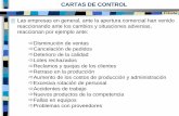 Cartas de Control (Presentación PPT)