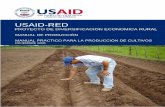 Manual práctico para la producción de cultivos